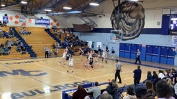 Moffat County girls basketball highlights Rifle High School
