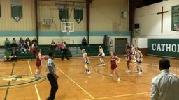 Dunham girls basketball highlights Hanson Memorial High School