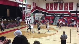 Halle Theis's highlights David City