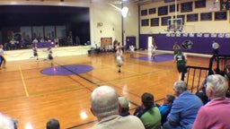 Highlight of vs. Mascoma