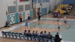 Molly Masingale's highlights Cumberland County High School