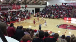 Sikeston basketball highlights West Plains