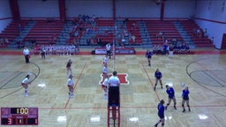 Holliday volleyball highlights City View High School