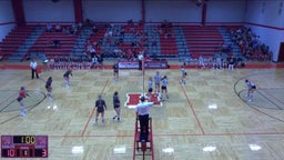 Holliday volleyball highlights Clyde High School
