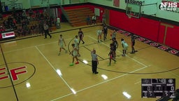 Elizabeth Forward basketball highlights Clairton High School