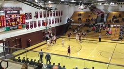 Mitchell basketball highlights Spearfish High School
