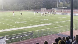 Jesuit girls soccer highlights Lake Oswego High School