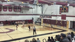 Rancho Cucamonga girls basketball highlights Glendora High School