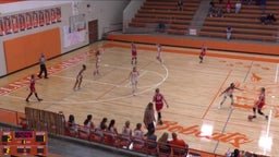 Pottsboro girls basketball highlights Celina High School