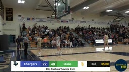 Santa Barbara basketball highlights Dos Pueblos High School