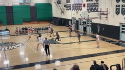 Santa Barbara basketball highlights Heritage Christian High School 