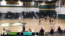 Forest Hills basketball highlights Penn Cambria High School