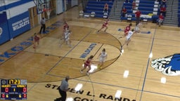 Kimberly girls basketball highlights Assists vs Oshkosh West 
