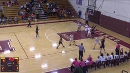 Reading girls basketball highlights Governor Mifflin High School