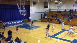Lakeview basketball highlights Twin River Public Schools
