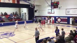 Republic County basketball highlights Hanover High School