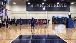 Richards School for Young Women Leaders volleyball highlights Travis High School