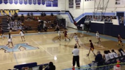 Wilson girls basketball highlights Walnut High School