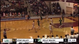 Highlight of Kelly Walsh High School