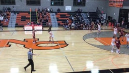 Star Valley basketball highlights Natrona County High School