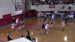 West Forsyth basketball highlights Forsyth Central High School