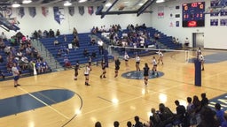 Skyview volleyball highlights Fort Lupton High School