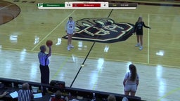 Brookings girls basketball highlights Pierre T.F. Riggs High School
