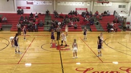 Wood River girls basketball highlights Loup City High School