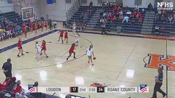 Loudon girls basketball highlights Kingston High School