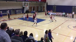 Concord girls basketball highlights Winnacunnet High School