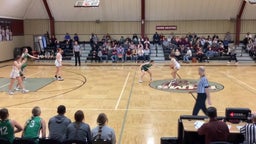 Mulvane girls basketball highlights Buhler High School
