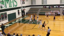 Buhler girls basketball highlights Mulvane High School