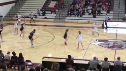 Buhler girls basketball highlights El Dorado High School