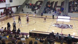 Buhler girls basketball highlights Augusta High School