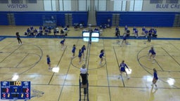 Westminster Christian volleyball highlights Ladue Horton Watkins High School