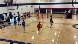 Bishop Miege volleyball highlights Olathe East High Sch