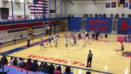 Northwest basketball highlights Wichita South High School