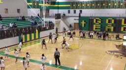 Northwest basketball highlights Maize South High School