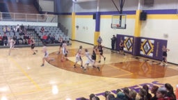 North Platte girls basketball highlights vs. North Andrew