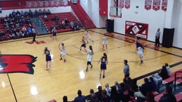 North Platte girls basketball highlights North Andrew High School