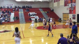 North Platte girls basketball highlights Plattsburg High School