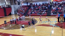 Shawnee Heights volleyball highlights Saint Thomas Aquinas High School