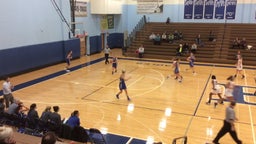 Cocalico girls basketball highlights Hershey High School