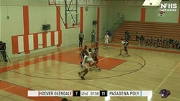 Polytechnic basketball highlights Hoover High School