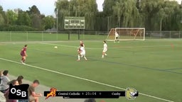 Canby soccer highlights Central Catholic