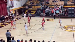 Girard basketball highlights Fort Scott High School