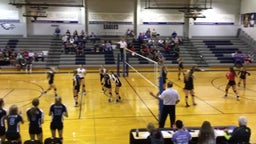 Lutheran-Northeast volleyball highlights Sioux City