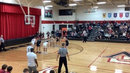 Lutheran-Northeast basketball highlights Fullerton High School
