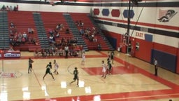 Pflugerville Connally girls basketball highlights vs. East View High