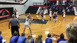 South Callaway girls basketball highlights Eugene High School